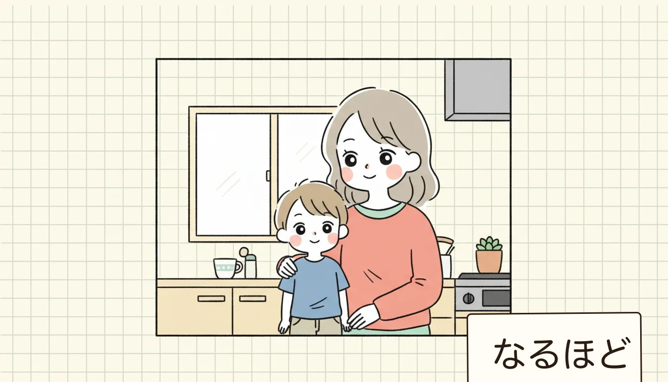 【1ヶ月以内】生活の体制を組み直すの内容を表すコミックエッセイ風イラスト